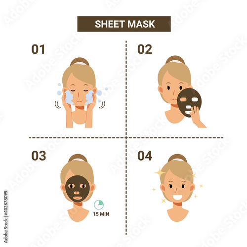 Sheet mask instructions, Woman using sheet mask step by step. Flat vector cartoon character illustration.