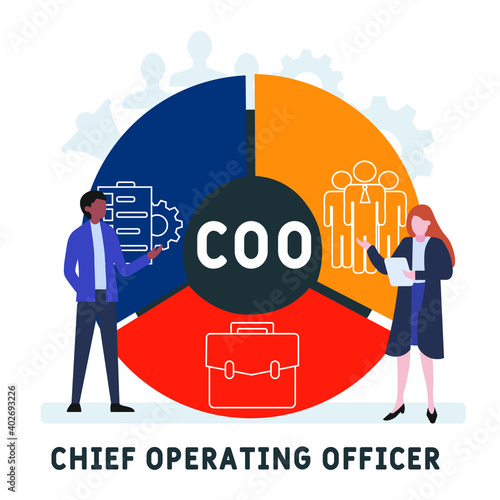 Flat design with people. COO - Chief Operating Officer acronym, business concept background.   Vector illustration for website banner, marketing materials, business presentation, online advertising.