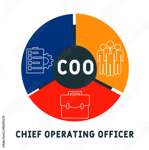 COO - Chief Operating Officer acronym. business concept background.  vector illustration concept with keywords and icons. lettering illustration with icons for web banner, flyer, landing page