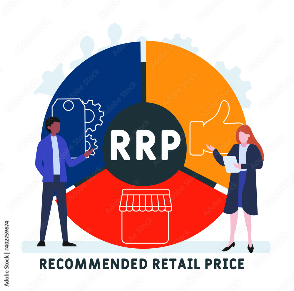 Flat design with people. RRP - Recommended Retail Price acronym 