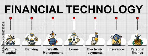 The vector banner of Fintech or Financial technology topic. Top 7 Financial segments in market. Creative flat design for web banner, business presentation, online article.