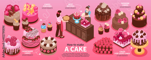 Isometric Homemade Cake Infographic