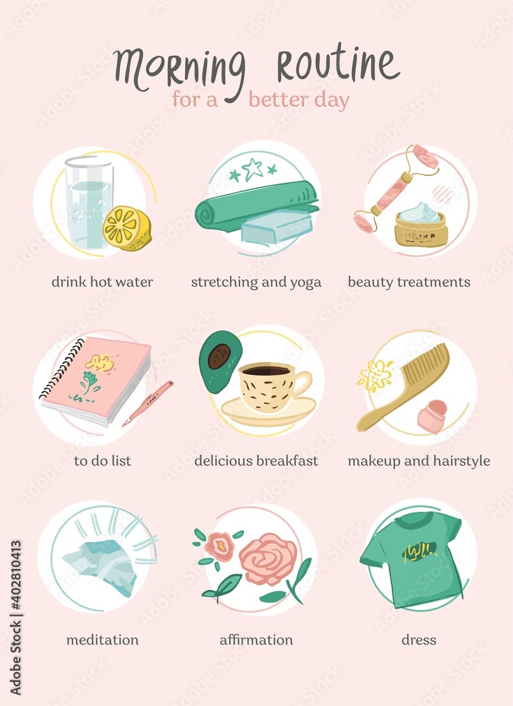 Scheme of morning rituals for a cheerful start to the day. Symbols of procedures for health, beauty, relaxation. Banner template with women's practices for body and soul. Cartoon vector illustration