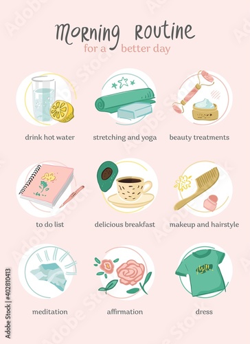 Scheme of morning rituals for a cheerful start to the day. Symbols of procedures for health, beauty, relaxation. Banner template with women's practices for body and soul. Cartoon vector illustration