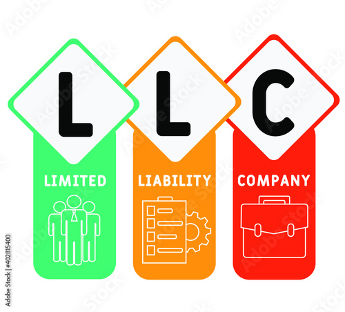 LLC - Limited liability company acronym. business concept background.  vector illustration concept with keywords and icons. lettering illustration with icons for web banner, flyer, landing page