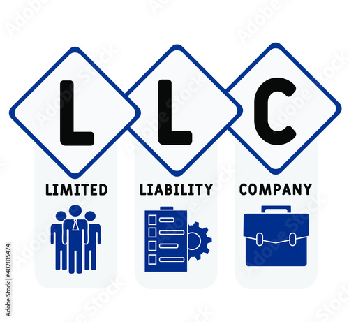 LLC - Limited liability company acronym. business concept background.  vector illustration concept with keywords and icons. lettering illustration with icons for web banner, flyer, landing page