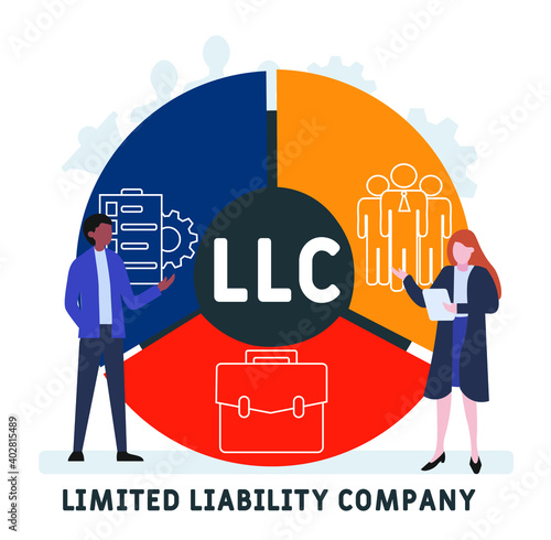 Flat design with people. LLC - Limited liability company acronym, business concept background.   Vector illustration for website banner, marketing materials, business presentation, online advertising.