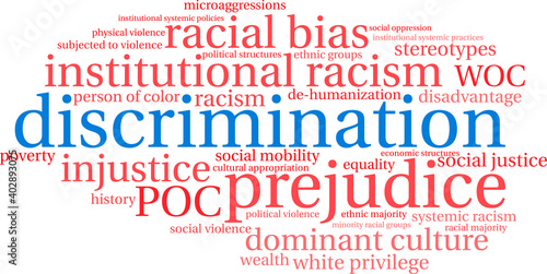 Discrimination Word Cloud on a white background.  photo