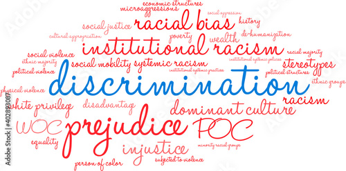 Discrimination Word Cloud on a white background. 