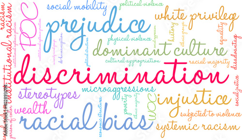 Discrimination Word Cloud on a white background. 