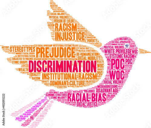 Discrimination Word Cloud on a white background. 