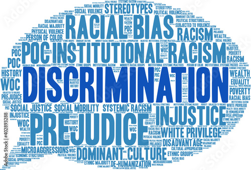 Discrimination Word Cloud on a white background. 