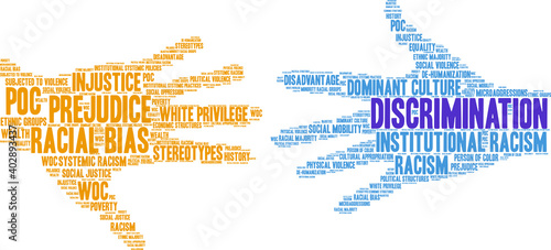 Discrimination Word Cloud