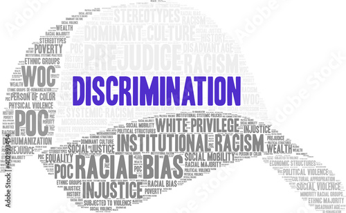 Discrimination Word Cloud on a white background. 