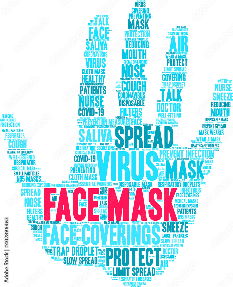 Face Mask Word Cloud on a white background. Face Mask Word Cloud on a white background.