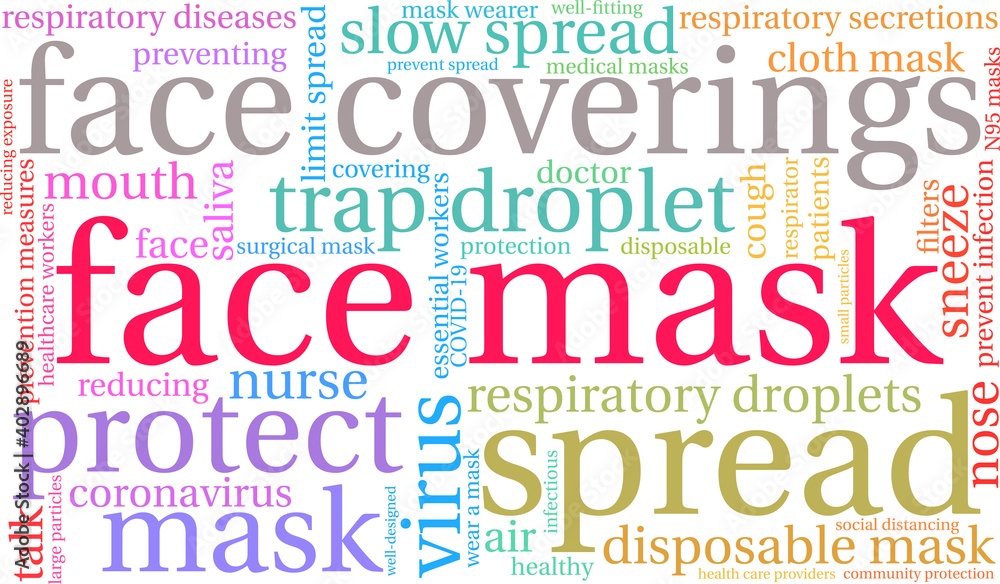 Face Mask Word Cloud on a white background. Face Mask Word Cloud on a white background.