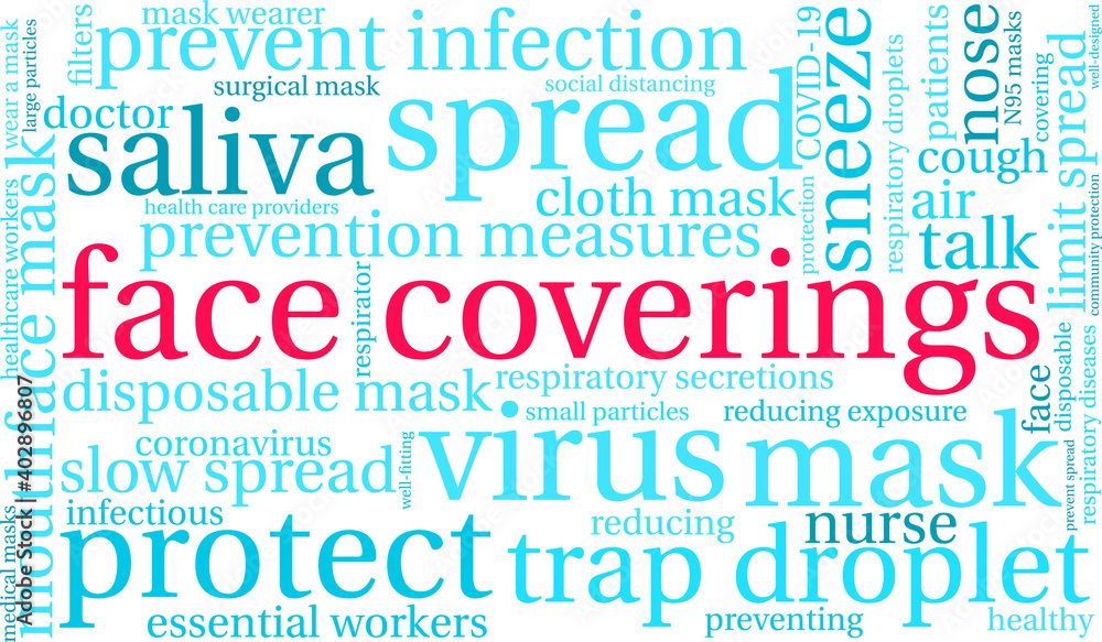 Face Coverings Word Cloud on a white background. Face Coverings Word Cloud on a white background.