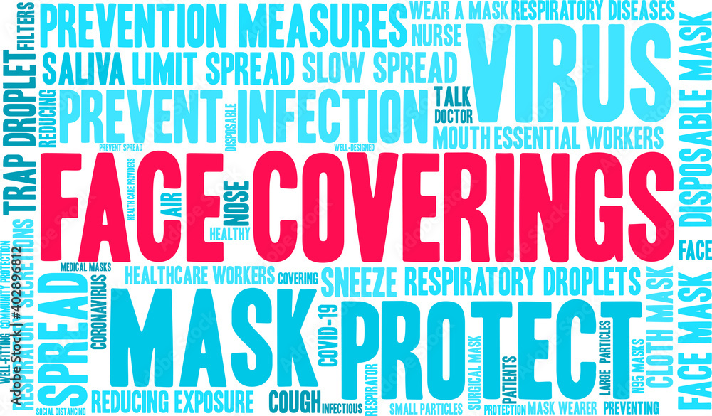 Face Coverings Word Cloud on a white background Face Coverings Word Cloud on a white background