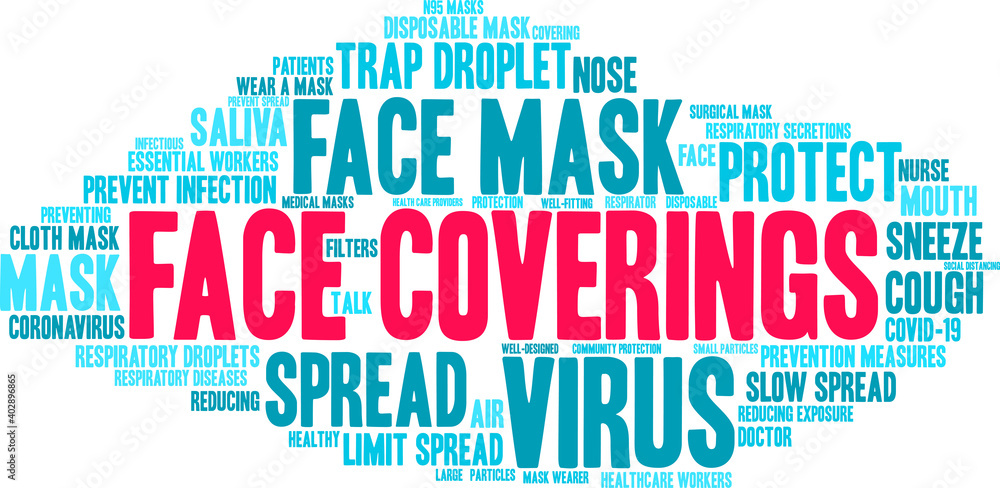 Face Coverings Word Cloud on a white background. Face Coverings Word Cloud on a white background.