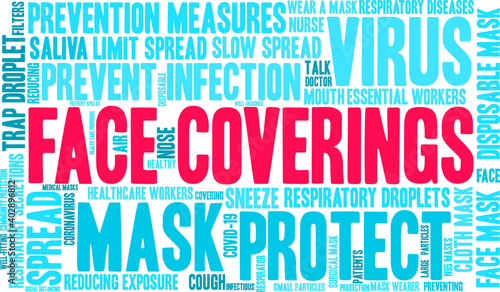 Face Coverings Word Cloud on a white background