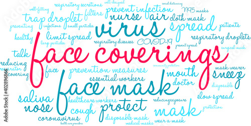 Face Coverings Word Cloud on a white background. 