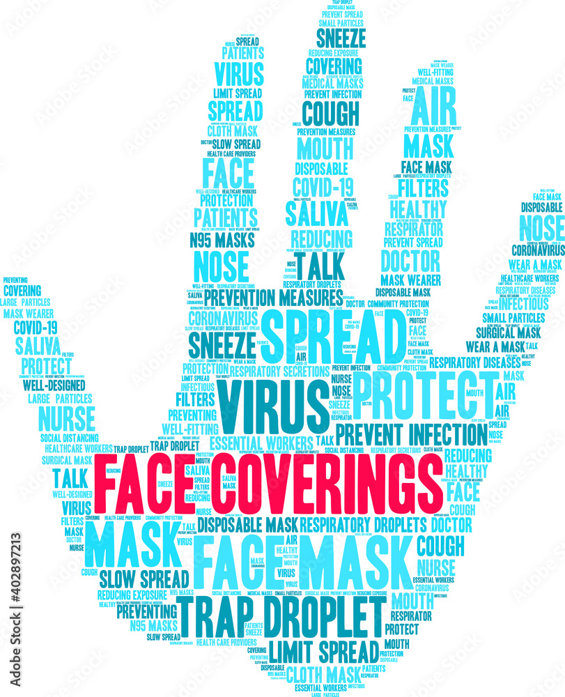 Face Coverings Word Cloud on a white background Face Coverings Word Cloud on a white background