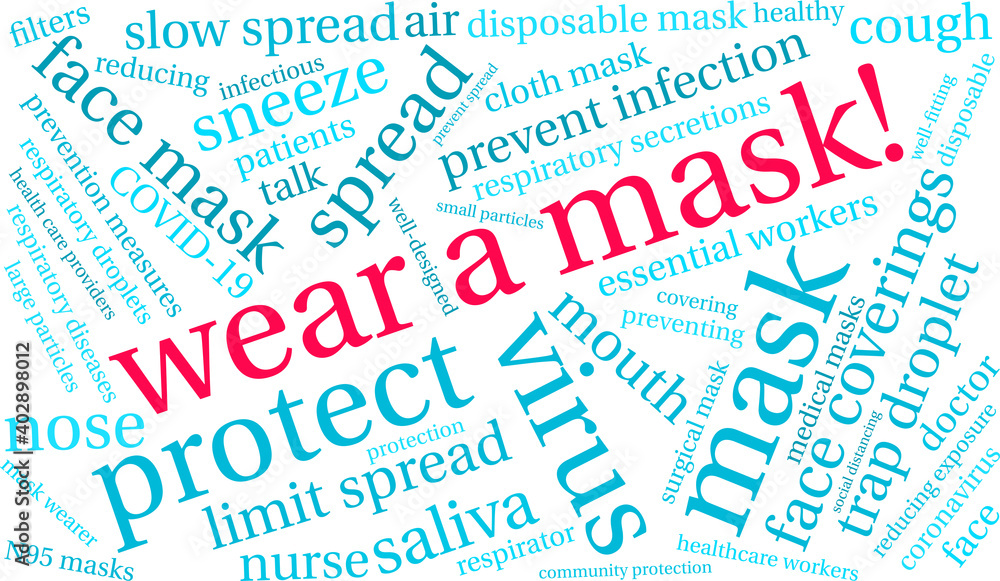 Wear a Mask Word Cloud on a white background. Wear a Mask Word Cloud on a white background.