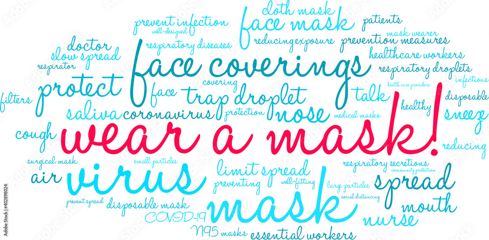 Wear a Mask Word Cloud on a white background. Wear a Mask Word Cloud on a white background.
