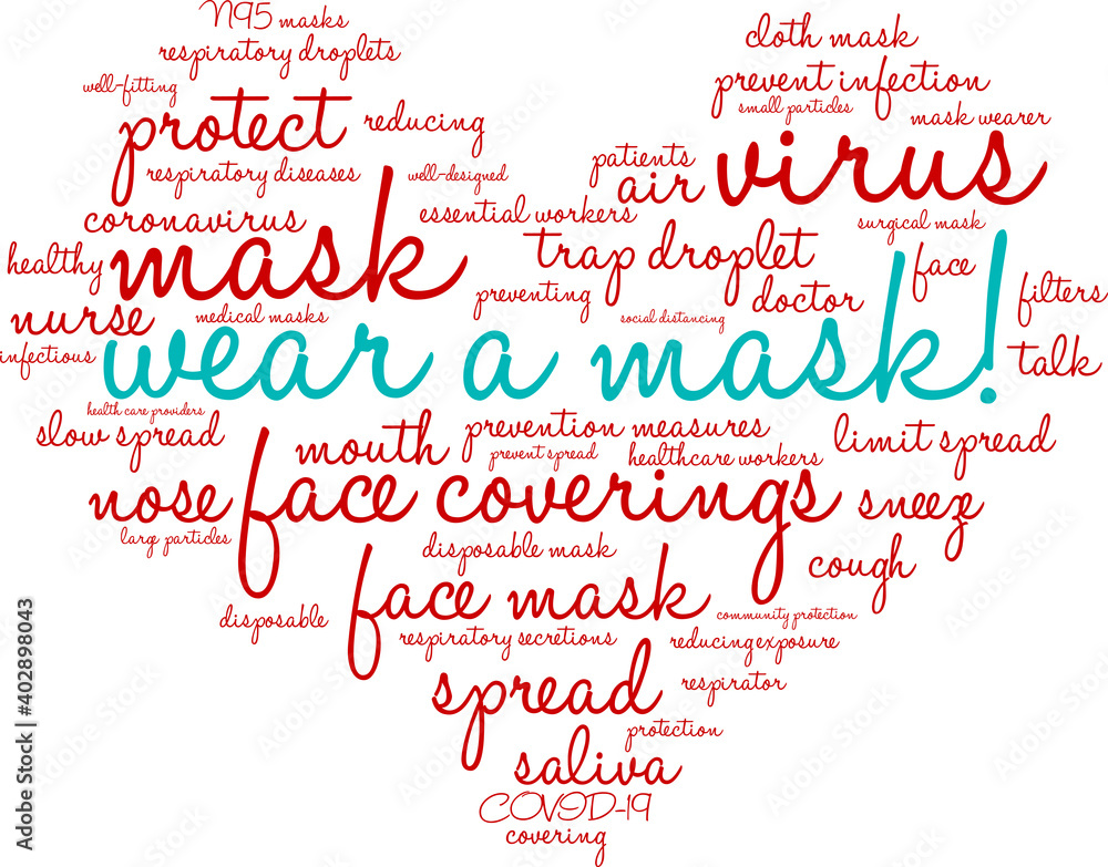 Wear a Mask Word Cloud on a white background. Wear a Mask Word Cloud on a white background.