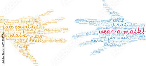 Wear a Mask Word Cloud on a white background.  © arloo