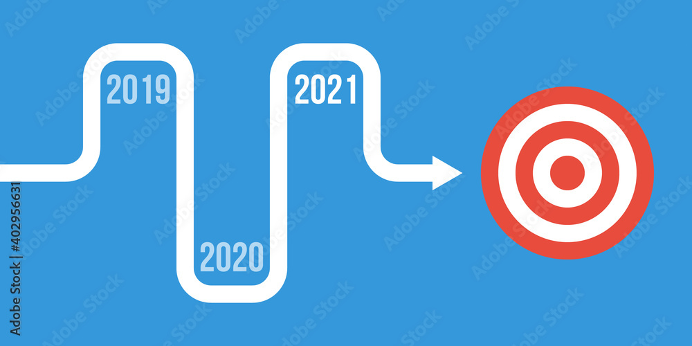 step by step year by year moving to goal step by step year by year moving to goal