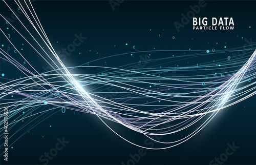 Abstract virtual digital stream