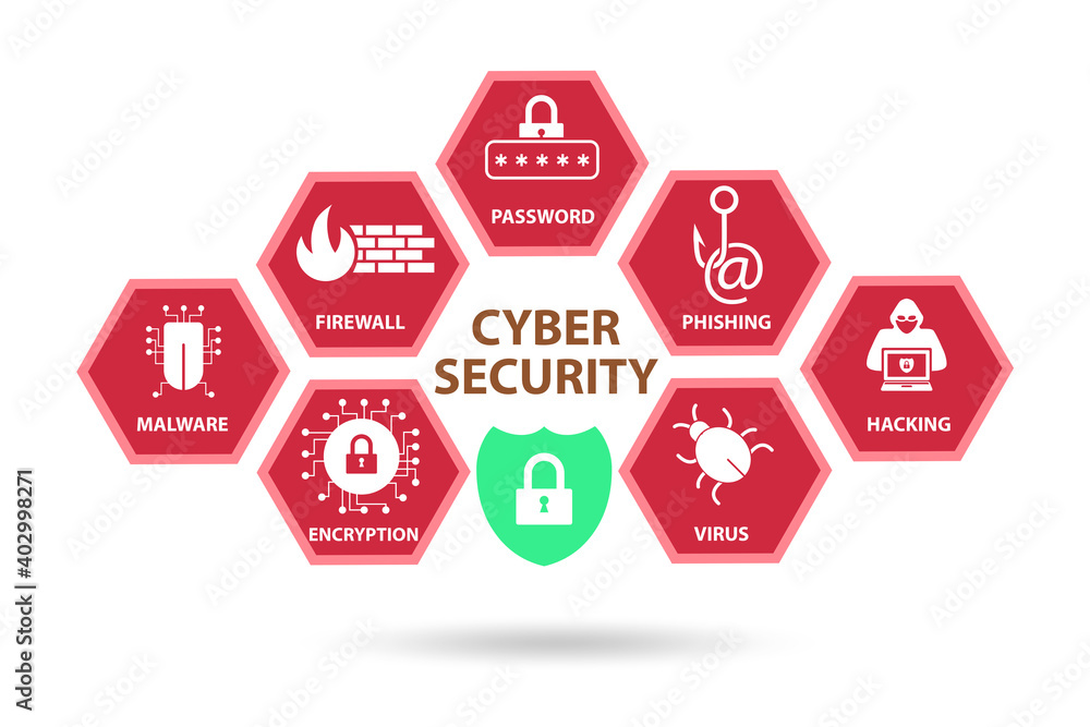 Cybersecurity concept with key elements Cybersecurity concept with key elements