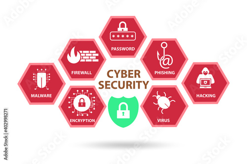 Free Download Cybersecurity concept with key elements - GFXLoad