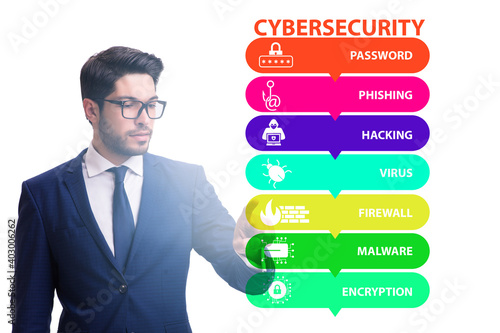 Cybersecurity concept with businessman pressing button