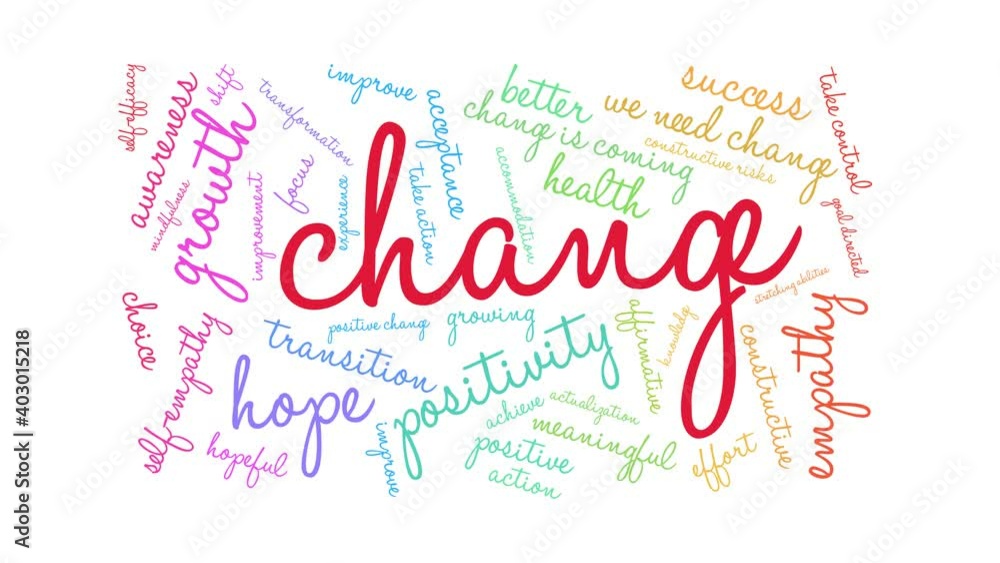 Change animated word cloud on a white background. Change animated word cloud on a white background.