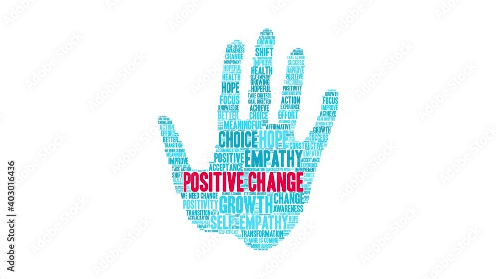 Positive Change animated word cloud on a white background. Positive Change animated word cloud on a white background.