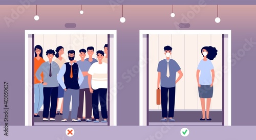 Distance in elevator. Self protection, flu virus protect in public instruction. People in lift, safety vector concept. Keep distancing in elevator, prevention coronavirus distance illustration