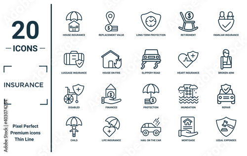 insurance linear icon set. includes thin line house insurance, luggage insurance, disabled, child, legal expenses, slippery road, repair icons for report, presentation, diagram, web design