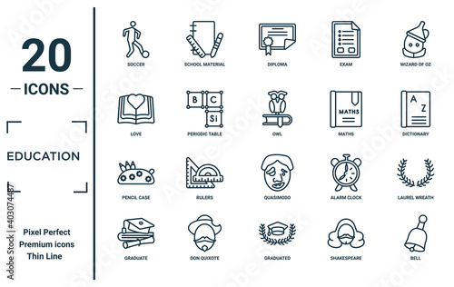 education linear icon set. includes thin line soccer, love, pencil case, graduate, bell, owl, laurel wreath icons for report, presentation, diagram, web design