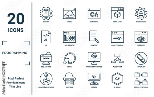programming linear icon set. includes thin line testing, js, seo and web, game development, cross-platform, content, hyperlink icons for report, presentation, diagram, web design