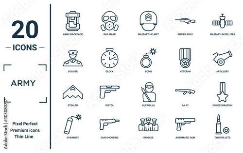 army linear icon set. includes thin line army backpack, soldier, stealth, dynamite, two bullets, bomb, condecoration icons for report, presentation, diagram, web design