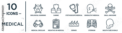 medical linear icon set. includes thin line biological warning, stethoscope medical heart beats control tool, skull and bone, negative on medical clipboard, sternum, mouth tube in bald male head,