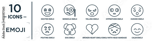 emoji linear icon set. includes thin line excited emoji, yelling emoji, hushed dog with head-bandage calm pouting icons for report, presentation, diagram, web design