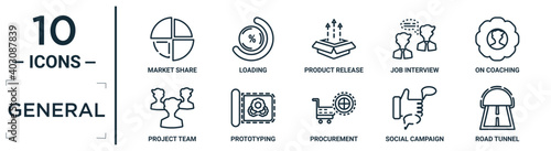 general linear icon set. includes thin line market share, product release, on coaching, prototyping, social campaign, road tunnel, project team icons for report, presentation, diagram, web design