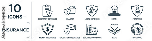 insurance linear icon set. includes thin line contract coverage, legal expenses, fracture, education insurance, safe, risk pool, money insurance icons for report, presentation, diagram, web design