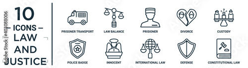 law.and.justice linear icon set. includes thin line prisoner transport vehicle, prisioner, custody, innocent, defense, constitutional law, police badge icons for report, presentation, diagram, web
