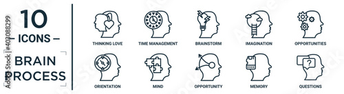 brain.process linear icon set. includes thin line thinking love, brainstorm, opportunities, mind, memory, questions, orientation icons for report, presentation, diagram, web design