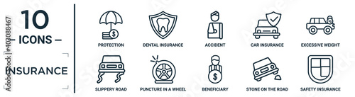 insurance linear icon set. includes thin line protection, accident, excessive weight for the vehicle, puncture in a wheel, stone on the road, safety insurance, slippery road icons for report,