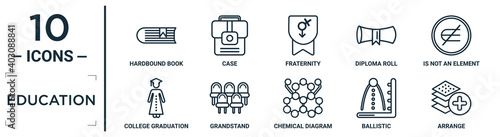 education linear icon set. includes thin line hardbound book, fraternity, is not an element of, grandstand, ballistic, arrange, college graduation icons for report, presentation, diagram, web design